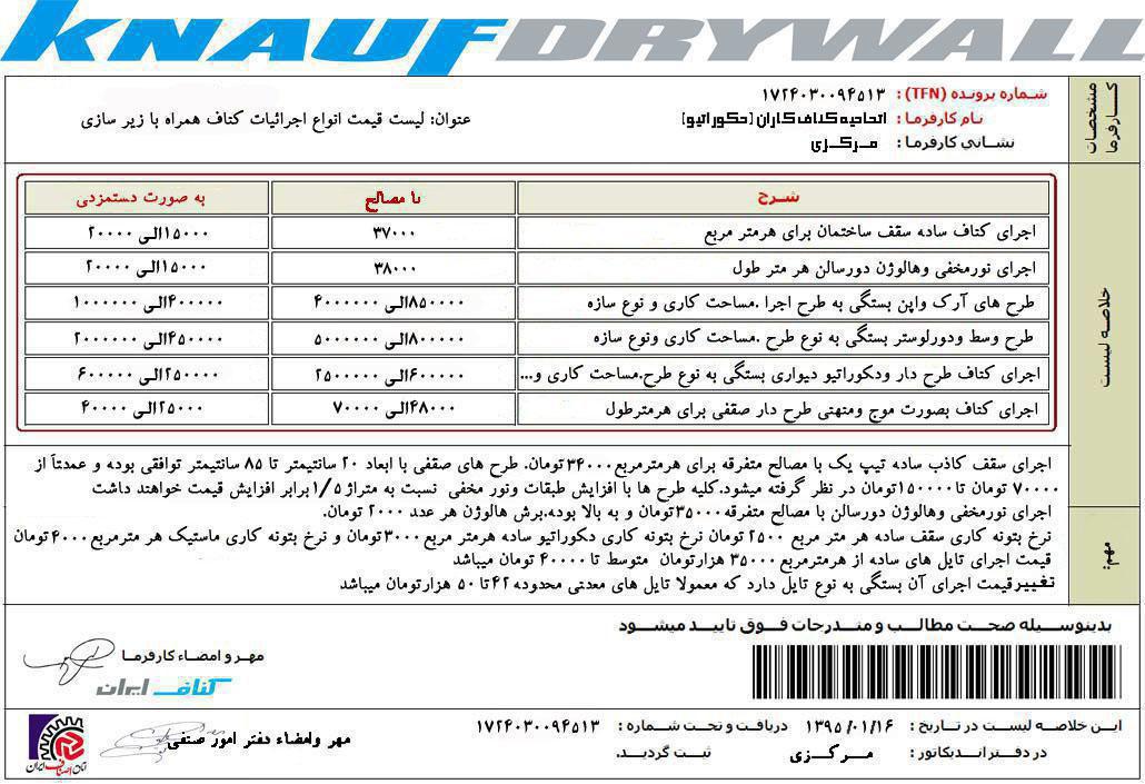 مدل سقف کاذب کناف قیمت