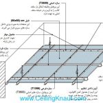 زیرسازی سقف کاذب مشبک