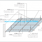 سقف کاذب مشبک