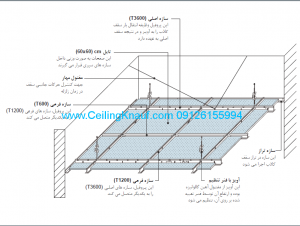 سقف کاذب مشبک