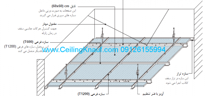 سقف کاذب مشبک