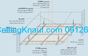 تایل سقف کاذب